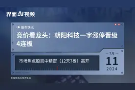 竞价看龙头：朝阳科技一字涨停晋级4连板视频封面
