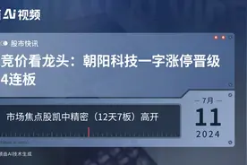 竞价看龙头：朝阳科技一字涨停晋级4连板视频封面