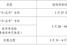 广东发布2025年春季高考招生录取时间图片