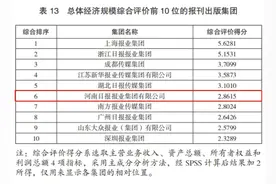 报刊出版集团经济规模十强公布！河南日报报业集团位居第六图片