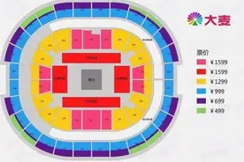 梁静茹演唱会上看柱子的9人，起诉了！图片