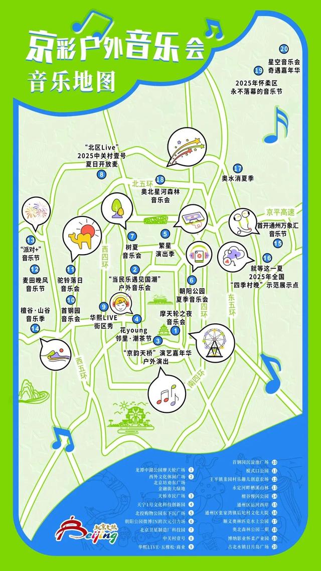 玩转三大户外音乐会！打卡集礼，限量好物等你来领｜京彩夏日・北京范儿