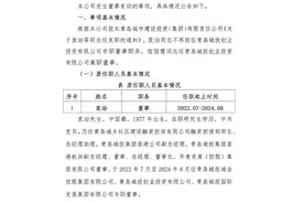 青岛城投创投董事变动图片