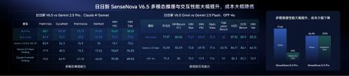 AI 赋能国产打印机：批改作业如 “助教”，千亿市场迎新变