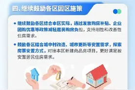 重磅！北京、河北居民在津购房，有新政策图片