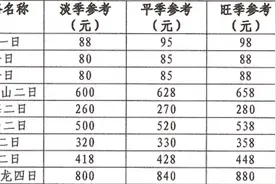 市民游客 自贡发布热点旅游线路跟团游参考价图片