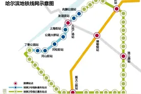 哈尔滨地铁开启“十字+环线”新篇章图片