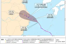 提前！台风“普拉桑”直扑而来，上海有学校调整放学时间图片