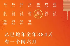 揭秘！2025年为啥比乙巳蛇年“短”了19天？图片