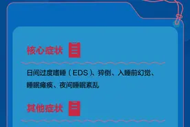 图数解丨“秒睡”可能也是病，这些症状你有吗？图片
