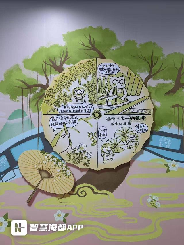 本土文化绘上墙！福州滨海快线插画墙走红，地铁通道变打卡热地