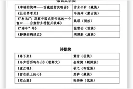 马伯庸长篇小说《大医》获骏马奖图片