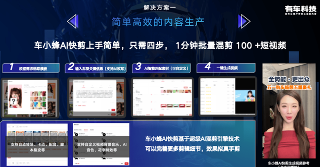 AI营销市场规模爆发，有车科技推出AIGC垂直应用模型