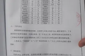 “认亲16年后发现亲爹是假的”，最新进展！图片