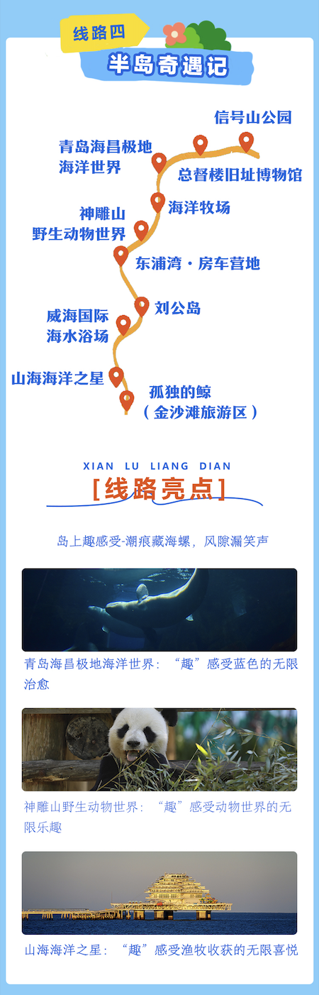 威海多地入选全省夏季主题旅游线路