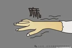 【院庆51周年】超声科：超声引导下神经及肌骨介入治疗图片