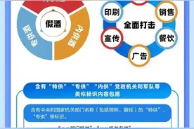 别买！更别喝！全是假的！图片