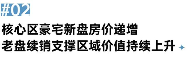 上海哪些板块新房房价逆势上涨