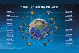 打开遥感卫星应用新图景图片