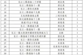 滨州市城区114个清明祭祀桶正式“上岗”图片