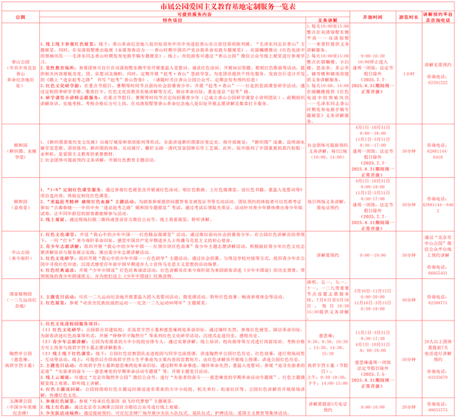 暑期北京市属公园爱国主义教育基地定制服务一表收藏