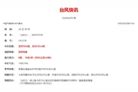 国庆期间海南全岛天气总体良好，有利于出行和户外活动图片