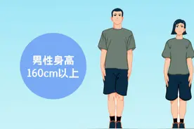 2025年征兵报名持续进行中！附条件、优待和攻略！图片