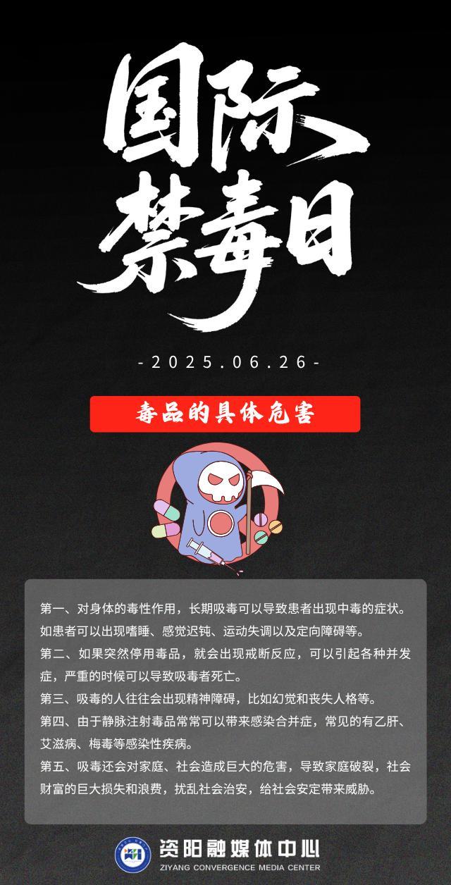 国际禁毒日｜关于禁毒知识，你了解多少？