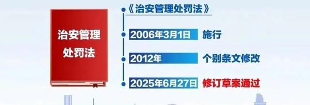 知名演员怒斥：吓死了！拿人命开玩笑？警方已介入！上海也发现过类似危险操作↗