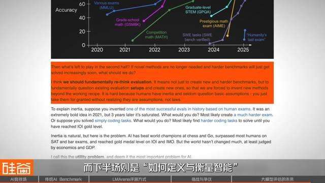 谁是AI之王？聊聊备受争议的AI评测与崛起的LMArena