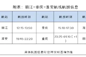 11月19日起，祥鹏航空新开丽江⇋重庆⇋淮安航线图片