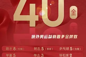 《义勇军进行曲》在巴黎唱响40次 中国金牌全记录→图片