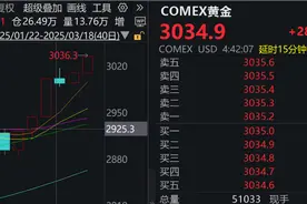 “加沙地狱之门将打开”！以色列大举空袭致350人死亡，当地媒体称有100多名儿童！国际金价疯涨，连破三个大关，油价也在涨图片