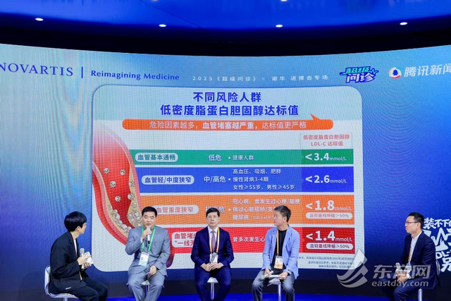 进博会释放积极信号：慢病防治迈向更个体化、数字化新阶段