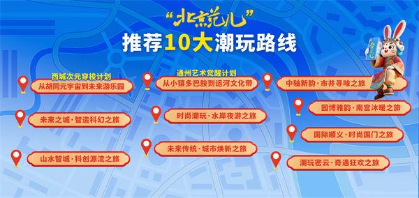 大美北京|“北京范儿”短视频大赛第二季“时尚活力”单元来啦！