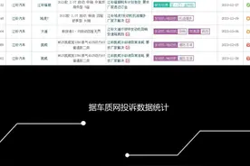 江铃汽车发动机漏油、拉缸等质量问题或成各车型通病图片