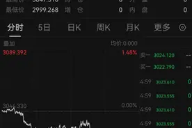 27岁女生攒了77万元黄金，23天增值11万元！还会继续涨吗？图片