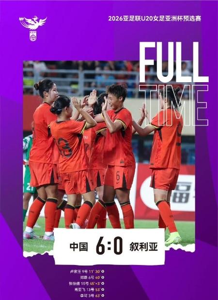中国U20女足6:0叙利亚