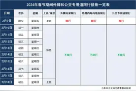 上海：外牌车辆和公交专用道除夕仍限行！近期严查不系安全带、违法变道等行为图片