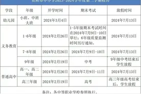 贵阳20所学校返校时间细则出来啦！图片