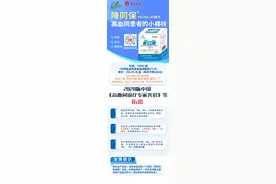 【乐龄养生】四个穴位缓解眼睛干涩图片