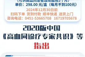 【乐龄养生】四个穴位缓解眼睛干涩图片