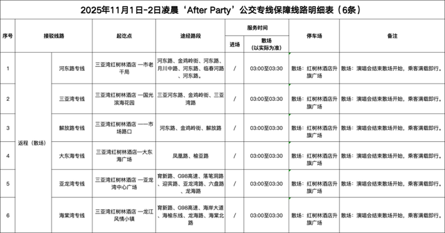 Travis Scott三亚演唱会明晚开唱！观演指南→