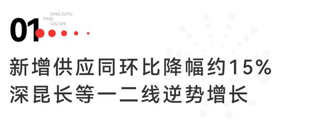 专家：Q4新房成交环比有望稳中有增
