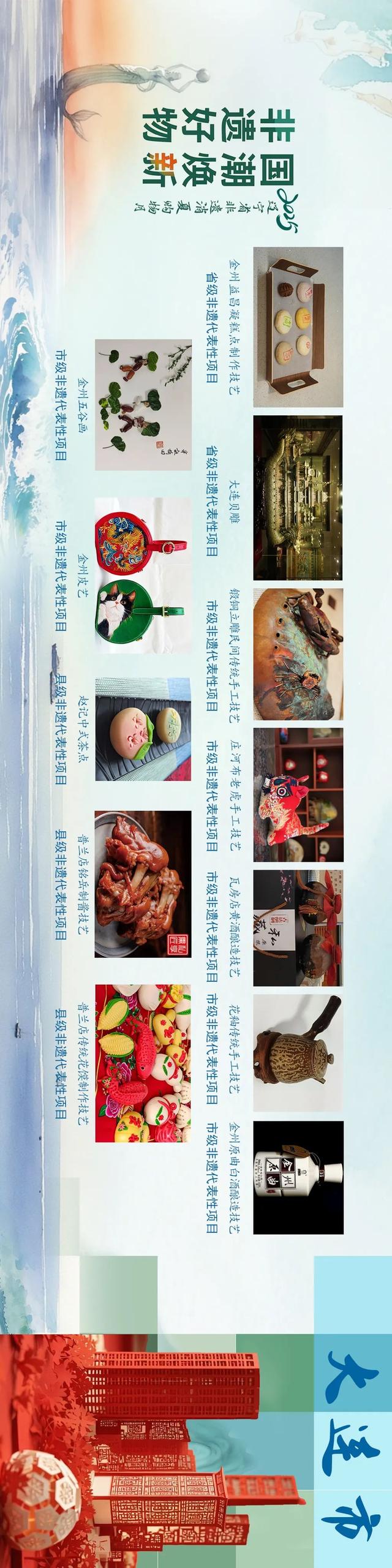 14市非遗旅游商品集合！快来Pick你心中的辽宁“非遗好物”→