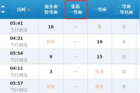 12306回应高铁新增“优选一等座”：票价介于商务座和一等座之间图片