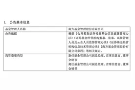 南方基金搭建“新班子”：三位高管卸任，新任四位副总经理图片