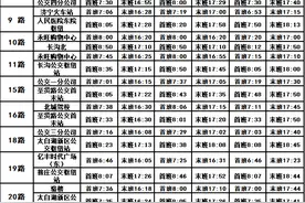 济宁公交集团2025年春节期间公交运行安排公布图片