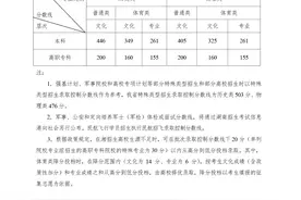 湖南2025年高考分数线公布图片