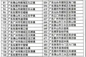 全部上榜！白云四镇，全国千强！图片